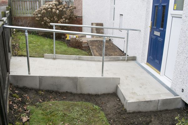 Ramp Leveling
